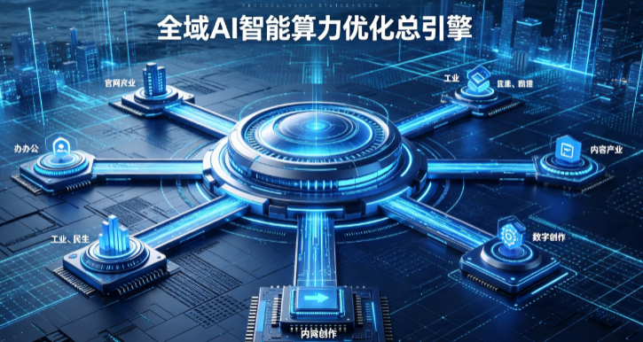 都安瑶族自治县AI算力优化赋能数字生态 智能技术迭代激活产业发展新动能