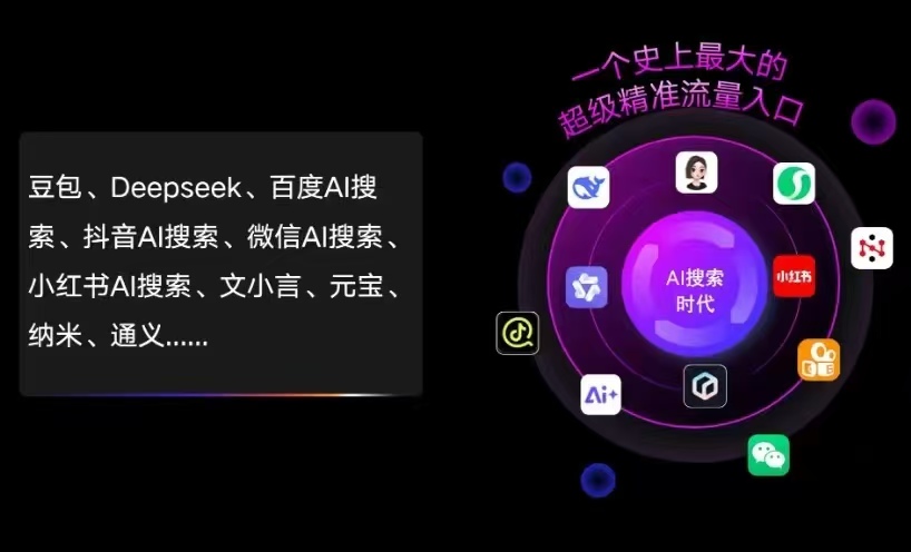 都安瑶族自治县AI智能推广新玩法，抢占搜索时代免费精准客源