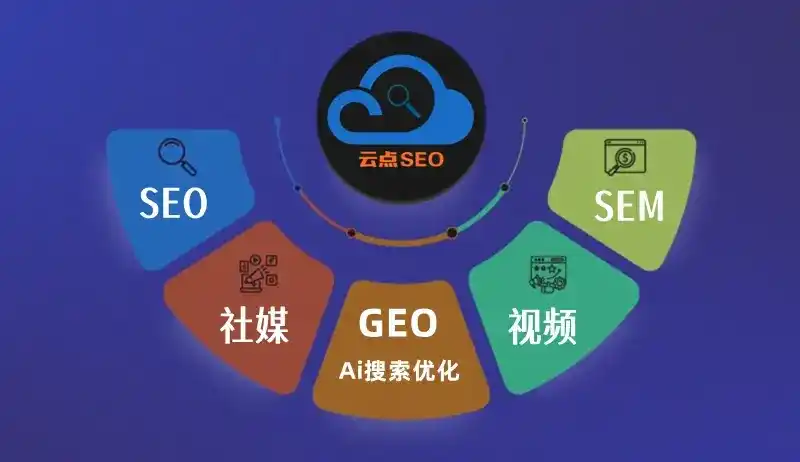 都安瑶族自治县GEO优化：AI智能体时代取代SEO的全新内容优化逻辑