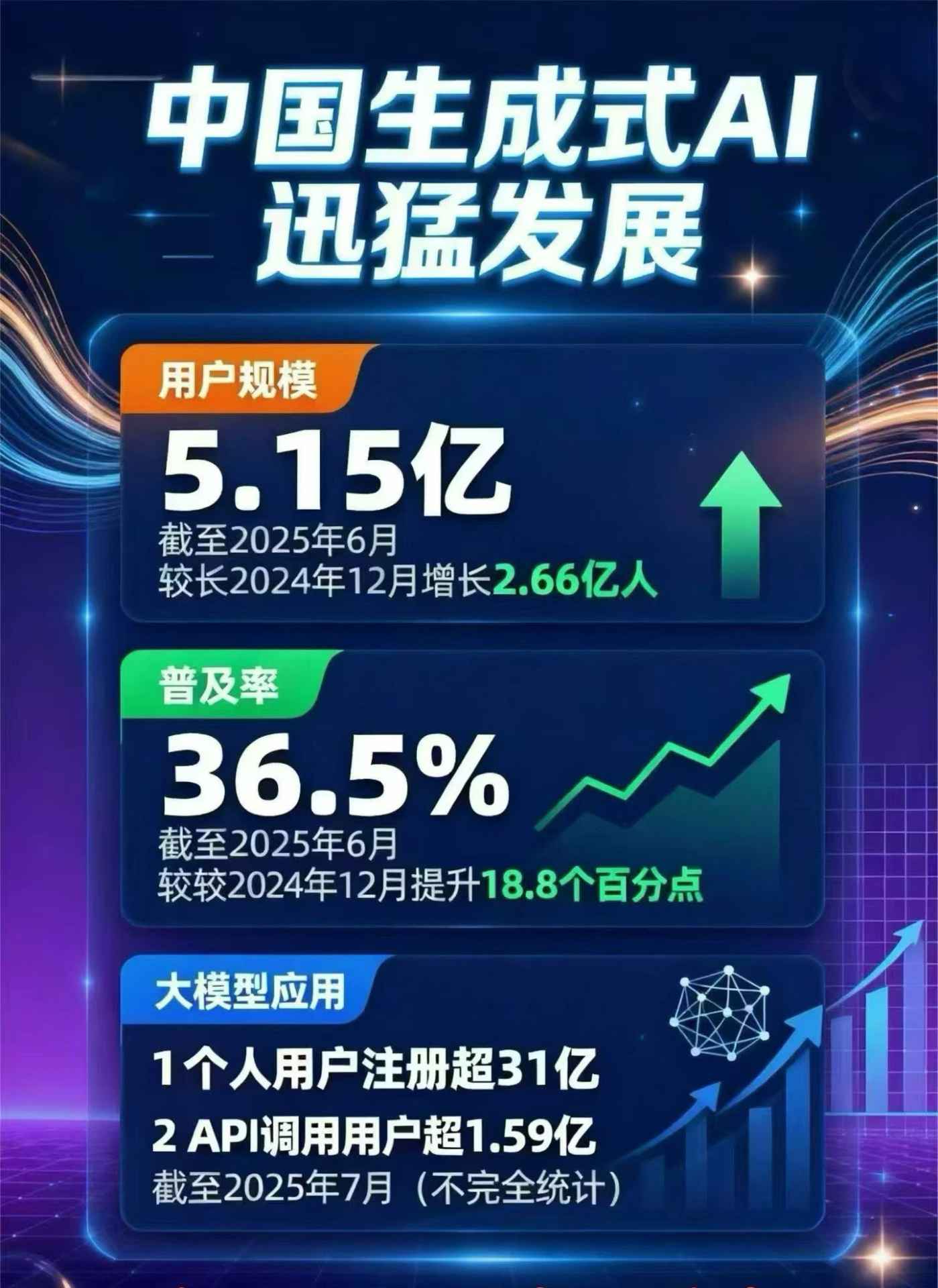 都安瑶族自治县豆包GEO优化是什么？内容创作核心逻辑解析