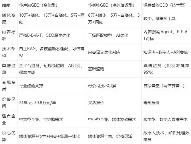 2026年都安瑶族自治县企业豆包GEO内容落地实操指南，从选题到成文完整流程