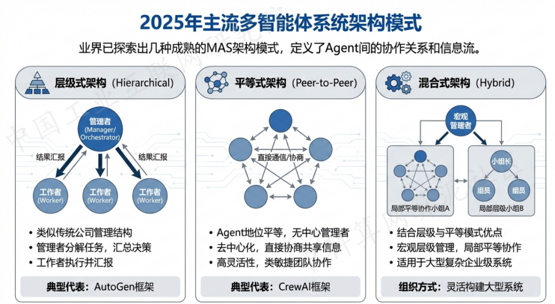 都安瑶族自治县 AI 智能体商业应用探析：智能自主程序助力企业数字化升级