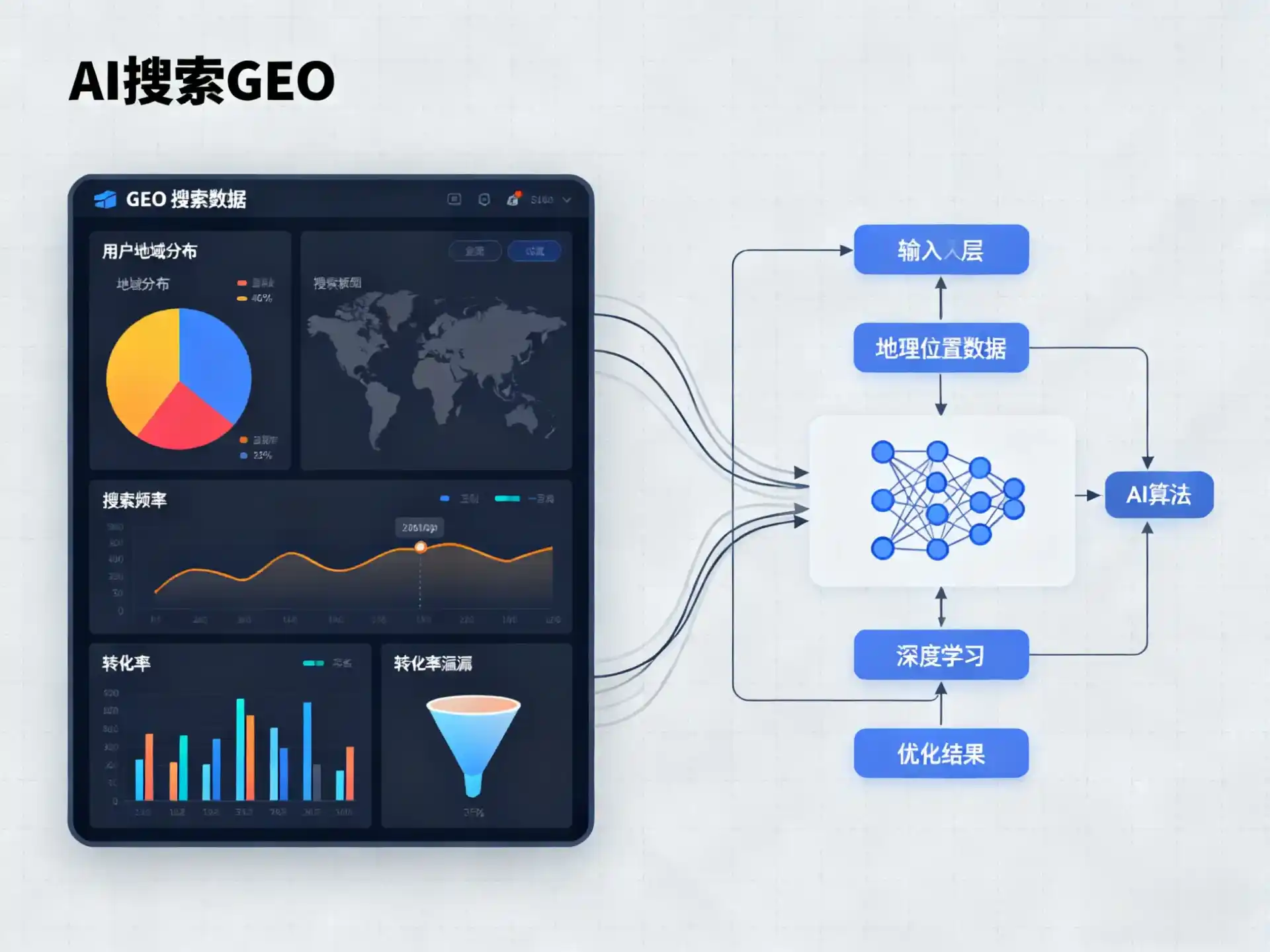 都安瑶族自治县GEO优化服务商该如何筛选？生成式引擎优化行业实践观察