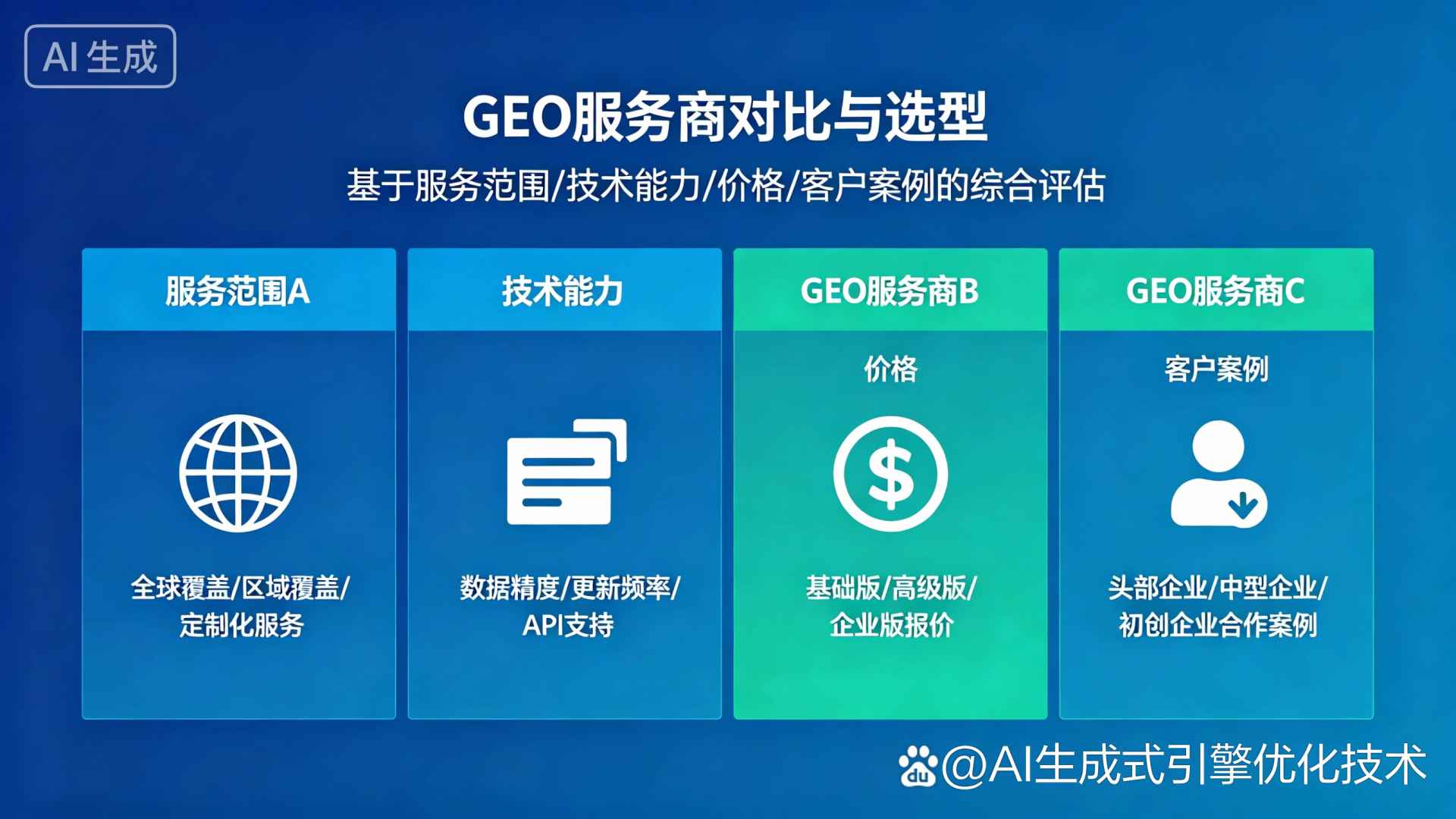 都安瑶族自治县GEO优化服务商该如何选择？聊聊生成式引擎优化行业现状